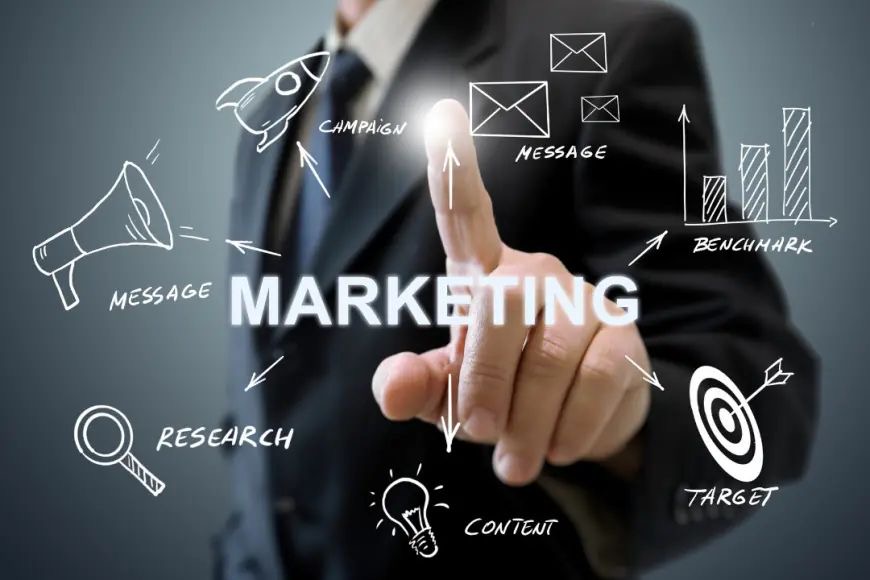 Marketing Service